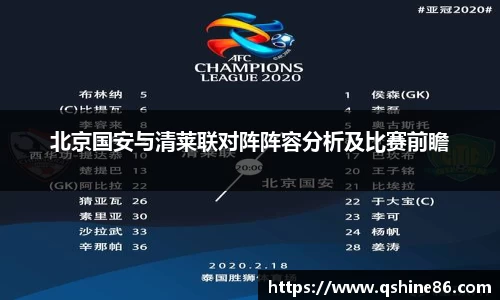 北京国安与清莱联对阵阵容分析及比赛前瞻